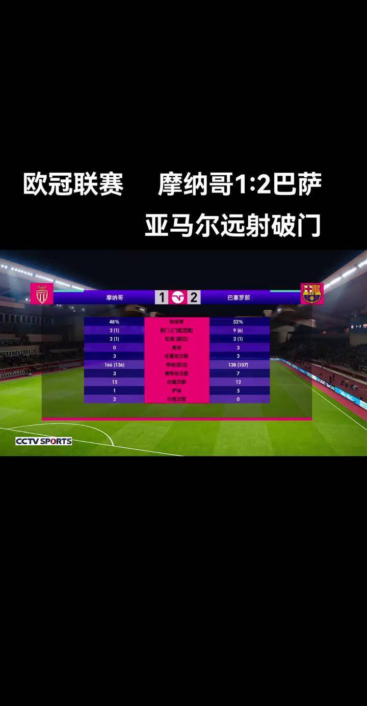 摩纳哥足球队在欧国家联赛强战中败北退出