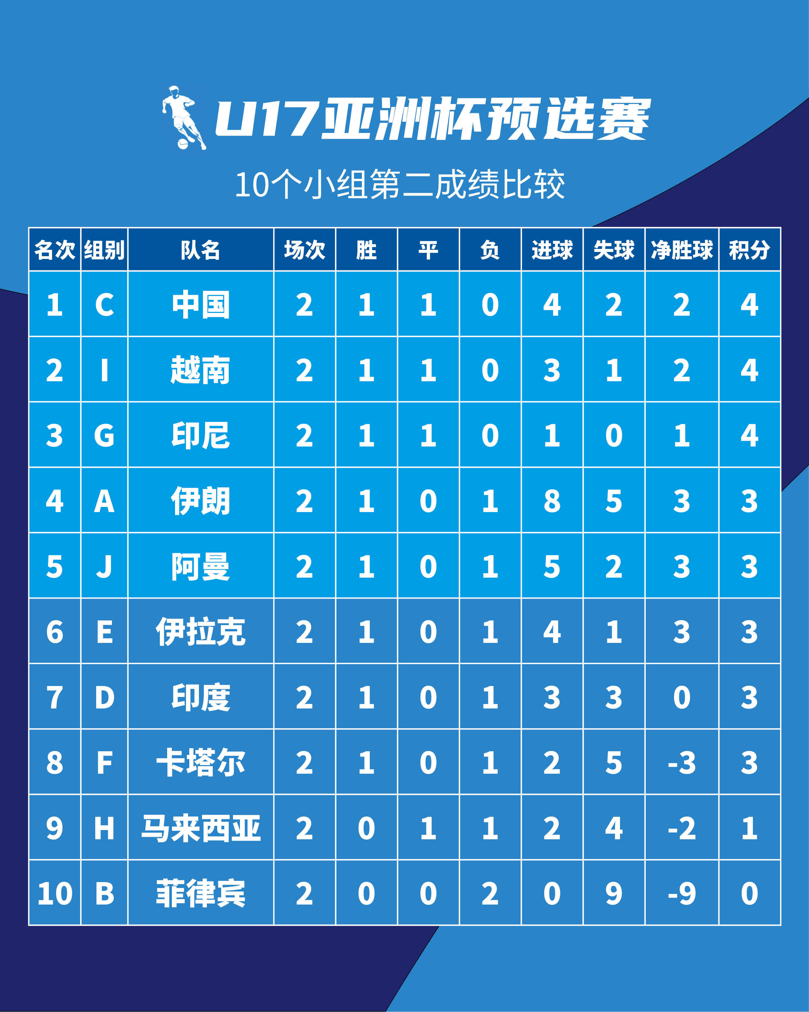 关于国家足球冠军杯争夺赛打响，球队实力对比悬念重重的信息