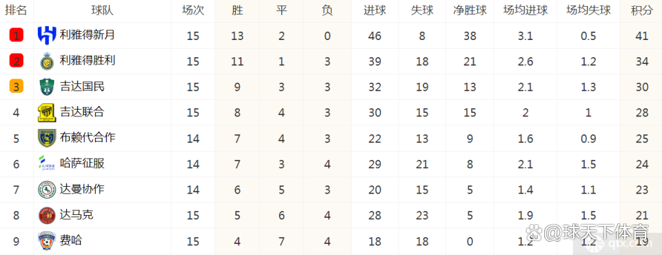 德赢官网ac米兰-黑龙江男篮豪取胜利，领跑积分榜的简单介绍