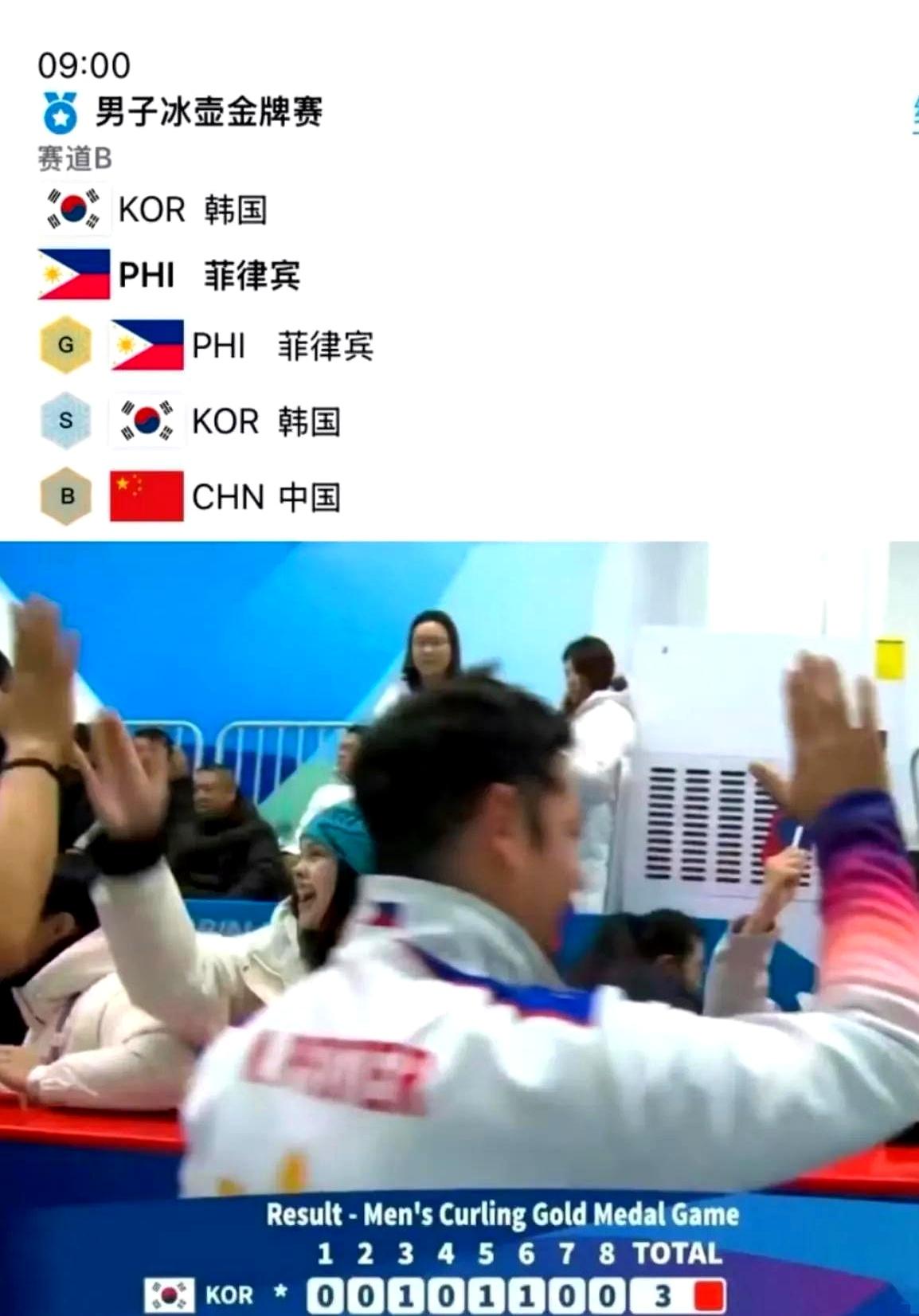 包含菲律宾球队勇夺亚冠胜利，晋级下一阶段的词条