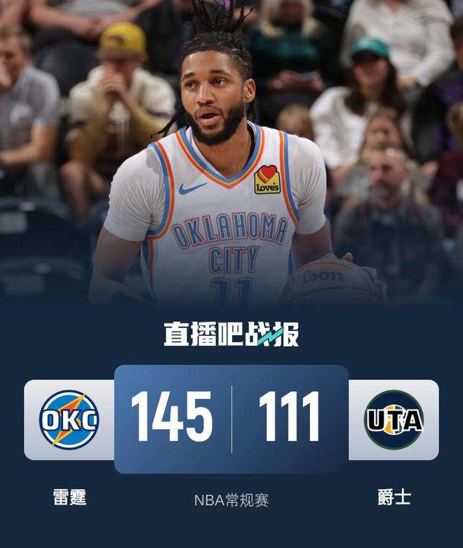 爵士大胜对手，主场连胜势如破竹的简单介绍