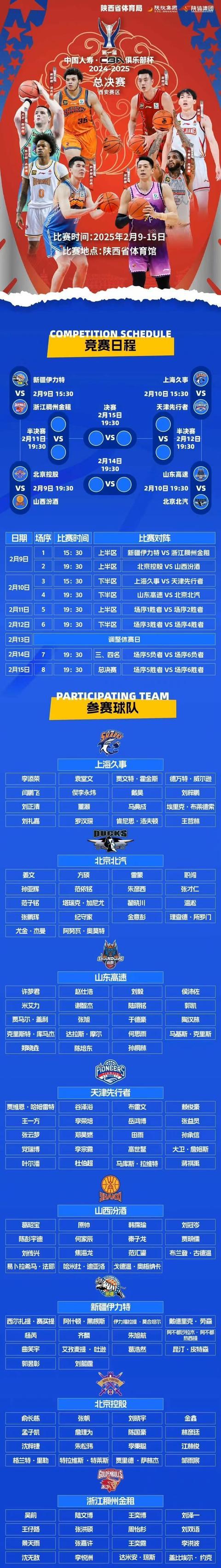 关于精英球员对阵精英球队，篮球场上众星云集的信息