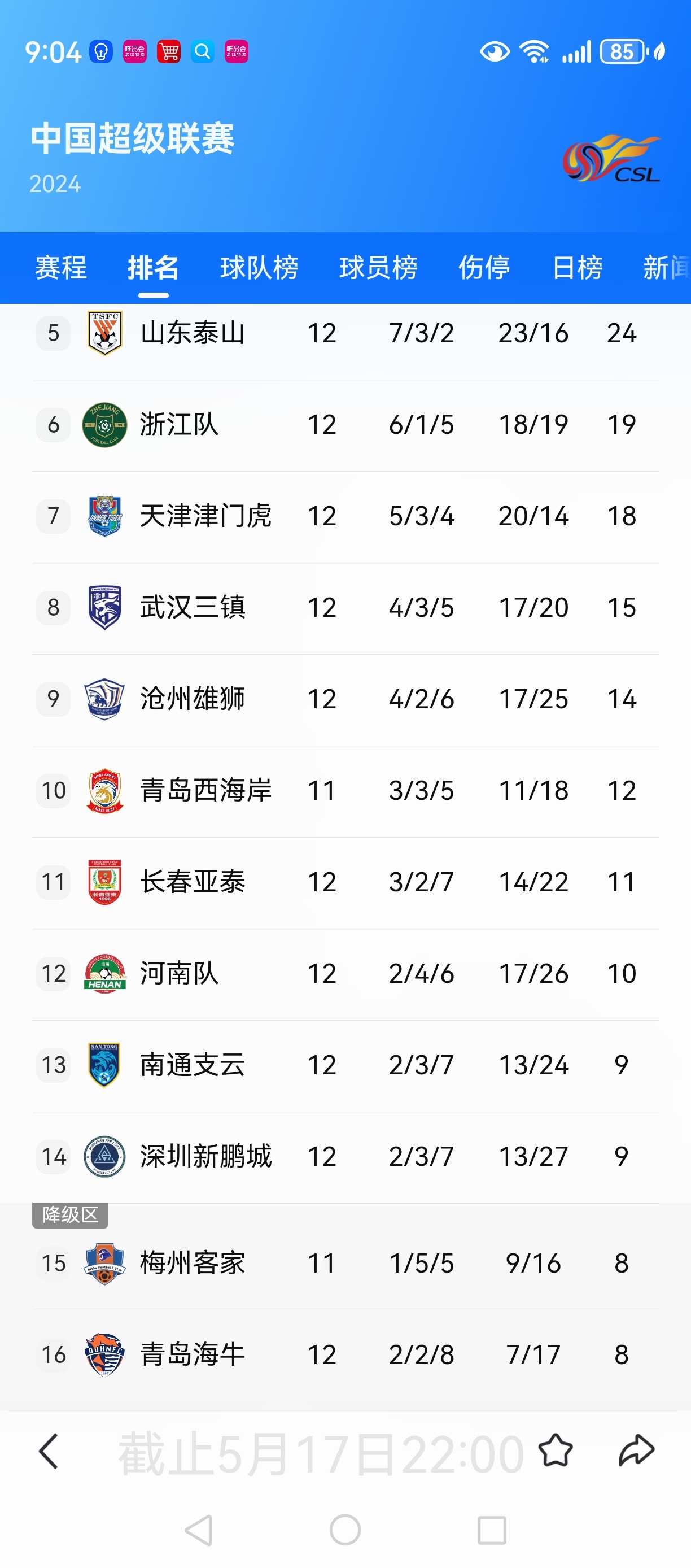 -包含申花客场战平国安，积分榜位置稳中有升的词条
